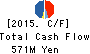 LITE-ON JAPAN LTD. Cash Flow Statement 2015年12月期