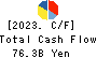 IHI Corporation Cash Flow Statement 2023年Mar期 IHI Corporation Cash Flow Statement 2023年3月期