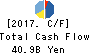 GMO internet group,Inc. Cash Flow Statement 2017年Dec期 GMO internet group,Inc. Cash Flow Statement 2017年12月期