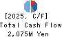 TAISEI ONCHO CO.,LTD. Cash Flow Statement 2025年Mar期 TAISEI ONCHO CO.,LTD. Cash Flow Statement 2025年3月期