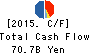 KAJIMA CORPORATION Cash Flow Statement 2015年Mar期 KAJIMA CORPORATION Cash Flow Statement 2015年3月期