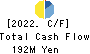 Meiho Holdings,Inc. Cash Flow Statement 2022年6月期