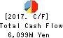 PIA CORPORATION Cash Flow Statement 2017年Mar期 PIA CORPORATION Cash Flow Statement 2017年3月期
