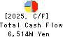 UNITIKA LTD. Cash Flow Statement 2025年Mar期 UNITIKA LTD. Cash Flow Statement 2025年3月期