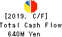 Isamu Paint Co., Ltd. Cash Flow Statement 2019年3月期