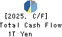 Mitsubishi UFJ Financial Group,Inc. Cash Flow Statement 2025年Mar期 Mitsubishi UFJ Financial Group,Inc. Cash Flow Statement 2025年3月期