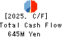 BUNKEIDO CO.,LTD. Cash Flow Statement 2025年Mar期 BUNKEIDO CO.,LTD. Cash Flow Statement 2025年3月期