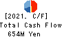 TAIYO BUSSAN KAISHA,LTD. Cash Flow Statement 2021年9月期