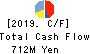 SERAKU Co.,Ltd. Cash Flow Statement 2019年8月期