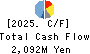 SUNCALL CORPORATION Cash Flow Statement 2025年Mar期 SUNCALL CORPORATION Cash Flow Statement 2025年3月期