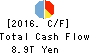 Mitsubishi UFJ Financial Group,Inc. Cash Flow Statement 2016年Mar期 Mitsubishi UFJ Financial Group,Inc. Cash Flow Statement 2016年3月期