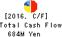 JASON CO.,LTD. Cash Flow Statement 2016年Feb期 JASON CO.,LTD. Cash Flow Statement 2016年2月期