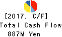 IDEA Consultants,Inc. Cash Flow Statement 2017年Dec期 IDEA Consultants,Inc. Cash Flow Statement 2017年12月期