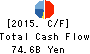 OBAYASHI CORPORATION Cash Flow Statement 2015年Mar期 OBAYASHI CORPORATION Cash Flow Statement 2015年3月期