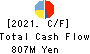 Maruchiyo Yamaokaya Corporation Cash Flow Statement 2021年1月期
