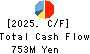 PLAZA HOLDINGS CO.,LTD. Cash Flow Statement 2025年Mar期 PLAZA HOLDINGS CO.,LTD. Cash Flow Statement 2025年3月期