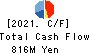 YAMATO INTERNATIONAL INC. Cash Flow Statement 2021年8月期