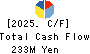 SANTO CORPORATION Cash Flow Statement 2025年Jun期 SANTO CORPORATION Cash Flow Statement 2025年6月期