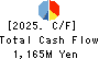 OZU CORPORATION Cash Flow Statement 2025年5月期
