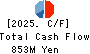 HARIMA B.STEM CORPORATION Cash Flow Statement 2025年Mar期 HARIMA B.STEM CORPORATION Cash Flow Statement 2025年3月期