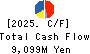FEED ONE CO., LTD. Cash Flow Statement 2025年Mar期 FEED ONE CO., LTD. Cash Flow Statement 2025年3月期