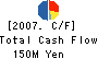 Nippon Kagaku Yakin Co.,Ltd. Cash Flow Statement 2007年3月期