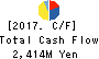 MEDIA DO Co., Ltd. Cash Flow Statement 2017年Feb期 MEDIA DO Co., Ltd. Cash Flow Statement 2017年2月期