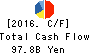 NEC Corporation Cash Flow Statement 2016年Mar期 NEC Corporation Cash Flow Statement 2016年3月期