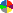 Browse U-Chart